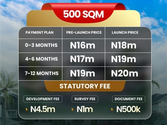 Zylus Chrystland City - Government Allocated Estate in Epe